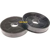 ARC-PART Esty 3462 Siyah Davlumbaz Karbon Filtre 1 Takım (2 Adet)