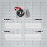 Arçelik 1+4 Multi Sistem Klima / 36100 Md Pro Dış Ünite ( 3 Adet 9.000 Btu Beyaz + 12 Btu Beyaz Iç Üniteler )