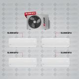 Arçelik 1+4 Multi Sistem Klima / 36100 Md Pro Dış Ünite ( 4 Adet 12 Btu Beyaz Iç Üniteler )