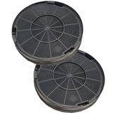 Arçelik 9188065503 Davlumbaz Karbon Filtre