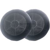 Arçelik Ade 606-2 D (7704330104) Davlumbaz Aspiratör Bacasız Kullanım Için Karbon Filtre 165732003