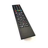 Arçelik Grundig Altus Led Tv Televizyon Akıllı Kumandası Tüm Serilere Uyumlu Exit ?
