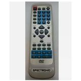 Arçelik Hps 150 5.1 Ses Sistemi ve DVD Player Kumandası