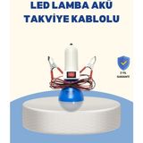 Arenes Iki Yönlü Sesli Wifi Kamera – Ampul Tipi Ev ve Ofis Güvenlik Kamerası - Lisinya