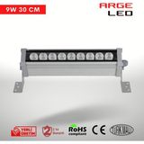 Arge Led Rgb Wallwasher Duvar Boyama 30 cm (9W) Projektör
