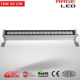 Arge Led Turkuaz Wallwasher Duvar Boyama 50 cm (18W) Projektör