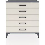 Arges Şifonyer 5 Çekmeceli 88X30X96 Aytaşı-Antrasit