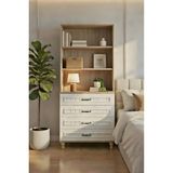 Arion Kids Nefes Çekmeceli Şifonyer & Kitaplık Set| %100 MDF Kalitesi | REHAU Kaplama Çekmece Yüzeyleri | Ağaç Ayaklar - Montajsız