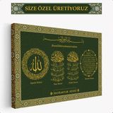 Arkeot Adınıza Ailenize işyerinize Sevdiklerinize Özel Üretim islami Duvar Tablosu - Bismillahirrahmanirrahim, Ayetel Kürsi, Felak Nas Sureleri, Bereket Duası Motifleriyle -Dini Dekoratif Kanvas Tablo - 60 x 90 cm - Yeşil