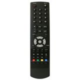 Arnix Black Mini HD Uydu Kumanda