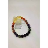 ART LİFE DOĞALTAŞ Natural Stones artlıfe200337 Sertifikalı 8 Mm Turmalin, Larvakit, Ametist, Güneş Taşı,akik, Sitrin Doğaltaş Bileklik