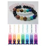 ART LİFE DOĞALTAŞ Natural Stones artlise001 Doğal Taşlı 7 Çakra Sevgili Bilekliği Oniks Ametist-Lapis-Turkuaz-Aventurin-Kaplangözü-Sitrin-Jasper