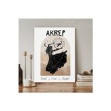 Artarilion Dijital HD Baskı Kanvas Tablo Akrep Burcu Kanvas Tablo Zodiac Burç Duvar Tablosu