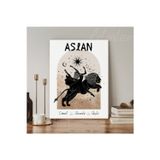 Artarilion Dijital HD Baskı Kanvas Tablo Aslan Burcu Kanvas Tablo Zodiac Burç Duvar Tablosu