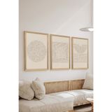 Artavessa 3 Parça Ahşap Çerçeve Görünümlü MDF Poster Tablo Seti - Set 15, 15 x 20