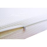 Artex 10Cm Süngerli Bebek Çocuk Beşik Yatağı 70x110 Yıkanabilir Kılıflı Park Yatak Oyun Parkı