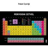 Artikel Periyodik Tablo Duvar Sticker
