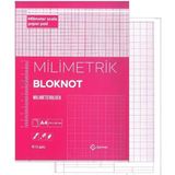 Artlantis A4 Milimetrik Defter Bloknot 30 Yaprak 1 Adet Çizim Meslek Liseleri Meslek Yüksek Okulu Moda Tasarım - Kırmızı