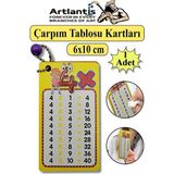 Artlantis Zincirli Çarpım Tablosu 1 Adet 6X10 cm Cep Zircirli Çarpım Tablosu Yaz Sil Özellikli Çarpım Tablosu Kartları Karne Hediyesi - Çok Renkli - Standart - 6x10cm