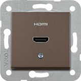 Artline Novella Trenda Antrasit Hdmi Konnektör Mekanizma Hariç Kapak