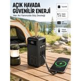Arvonx Ultra Kompakt Plus Powerbank - 10000 Mah, 20W Hızlı Şarj - Siyah