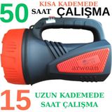 Arwoan 50 Saat Çalışma Süreli 8000MAH El Feneri Projektör