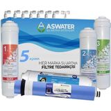 As Water Aura Cebılıon Uyumlu Kapalı Kasa (Inlıne) 5 Aşamalı Filtre Seti Lg Membranlı