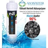 As Water Inline 2 Aşama Gac Karbon Filtre - Granül Tüm Kapalı Kasa Cihazlar İle Uyumludur.