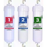 As Water Kapalı Kasa Su Arıtma Cihazı Filtresi Inline Filtre Seti