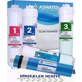 As Water Quick Kapalı Kasa Su Arıtma Cihazları Için 5 Li Filtre Seti Benc Membran