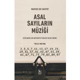 Asal Sayıların Müziği: Çözülmemiş Bir Matematik Problemi Neden Önemli