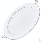 Asitan 18W Sıva Altı Yuvarlak Slim LED Panel Beyaz Işık 2 Adet - Çok Renkli