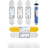 Asitan Aquaflo Kapalı Kasa Su Arıtma Cihazı 12 Aşama 6lı Filtre Seti 12" Inlıne - 80 Gpd Membran - Çok Renkli