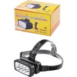 Asitan Şarjlı LED Kafa Feneri Lambası Kafa LAMBASI,01255HYD23243632 - Çok Renkli