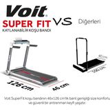 Asitan Super Fıt 2.0 Hp Katlanabilir Koşu Bandı – 46X126 cm Yürüme Alanı, LED Ekran, Bluetooth Hopar - Çok Renkli