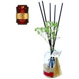 Aşk-ı Sermest Ölümsüz Aşk Aşk Serisi Aşkın Ateşi Kokulu 3 x 100 ml Oval Şişe Bambu Çubuklu Ortam Kokusu