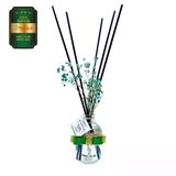 Aşk-I Sermest Toptan Meczub Aşk Serisi Meczup Kokulu 5 X 50 Ml Oval Şişe Bambu Çubuklu Ortam Kokusu Reed Diffuser Oda Kokusu