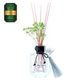 Aşk-I Sermest Toptan Meczub Meyve Serisi Limon Kokulu 3 X 120 Ml Köşeli Şişe Bambu Çubuklu Ortam Kokusu Reed Diffuser Oda Kokusu