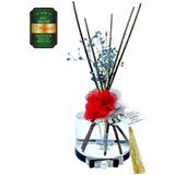 Aşk-I Sermest Toptan Meczub Mix Serisi Mango & Kavun Kokulu 200 Ml Silindir Şişe Bambu Çubuklu Ortam Kokusu Reed Diffuser Oda Kokusu