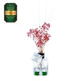 Aşk-I Sermest Toptan Meczub Parfüm Serisi Gioo Armanii Kokulu 5 X 60 Ml Küp Şişe Bambu Çubuklu Ortam Kokusu Reed Diffuser Oda Kokusu