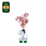 Aşk-I Sermest Toptan Meczub Parfüm Serisi İnvictuss Kokulu 5 X 60 Ml Küp Şişe Bambu Çubuklu Ortam Kokusu Reed Diffuser Oda Kokusu