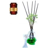 Aşk-I Sermest Toptan Ölümsüz Aşk Mix Serisi Vanilya & Amber Kokulu 10 X 50 Ml Oval Şişe Bambu Çubuklu Ortam Kokusu Reed Diffuser Oda Kokusu
