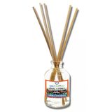 Aşk-I Sermest Toptan Şimal Cennet Çiçek Aromalı Bambu Çubuklu Oda Kokusu Reed Diffuser Ortam Kokusu Parfüm, Oval Şişe, 50 Ml , 10 Adet