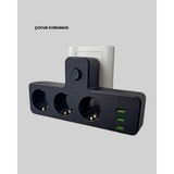 Aslanoğlu Store Masa Üstü Çoklu Priz USB ve Type-C Çıkışlı Güç Dağıtıcı - Çok Renkli