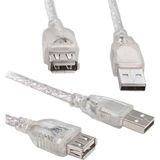 Aslanoğlu Store PM-18806 Şeffaf 10 Metre USB 2.0 Uzatma Kablosu
