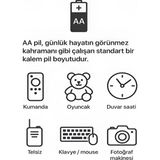 Aslanoğlu Store Type-C Şarjlı 2800MWH 1.5V Şarj Edilebilir 2’li Aa5 Kalem Pil - Lityum Iyon Batarya