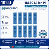 Aspilsan 18650 2600MAH 3.7V Li-Ion Şarjlı Pil 10'lu Paket | INR18650A28 Orijinal Lityum Iyon Batarya | Powerbank, E-Bisiklet ve Robot Projeleri Için - Mavi - 1 Adet
