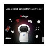 Asseds Store Hub G3 Kamera, Aı Destekli Güvenlik Kamerası, Yüz ve Hareket Tanıma, Ev Kamerası, 360° Görüş Açısı, 2k Yüksek Çözünürlük, Homekit Alexa Asistan Ifttt Uyumlu, Beyaz - Option-1