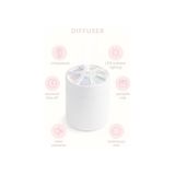 Asseds Store LED Işıklı Mini Aroma Difüzör Beyaz USB Hava Nemlendirici Sessiz Çalışan Taşınabilir Nem Makinesi Masaüstü Oda Ofis Araç Için Uygun Otomatik Kapanma Özellikli - Option-1
