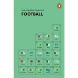 Asseds Store The Periodic Table Of Football